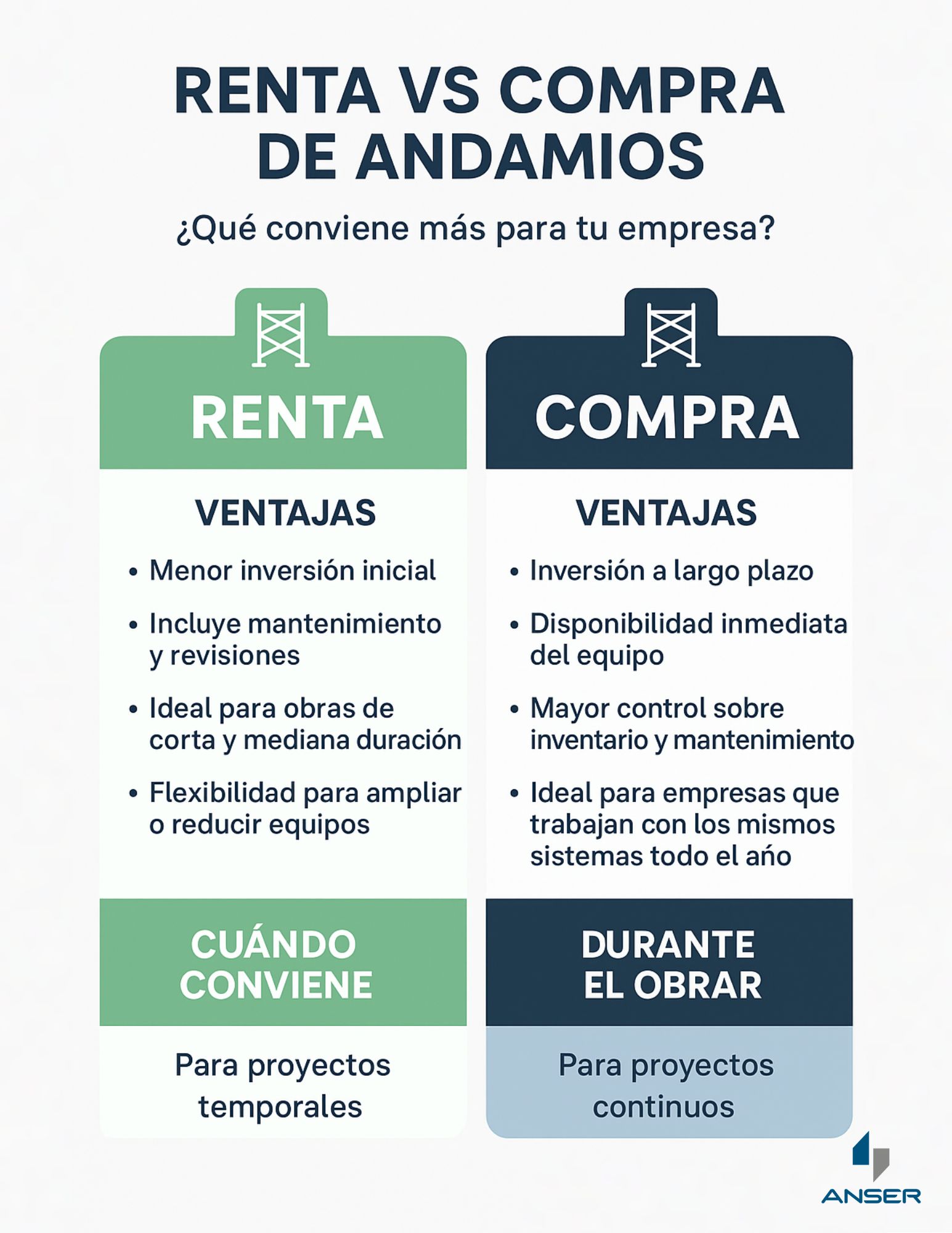 rentar o comprar andamios ventajas y desventajas