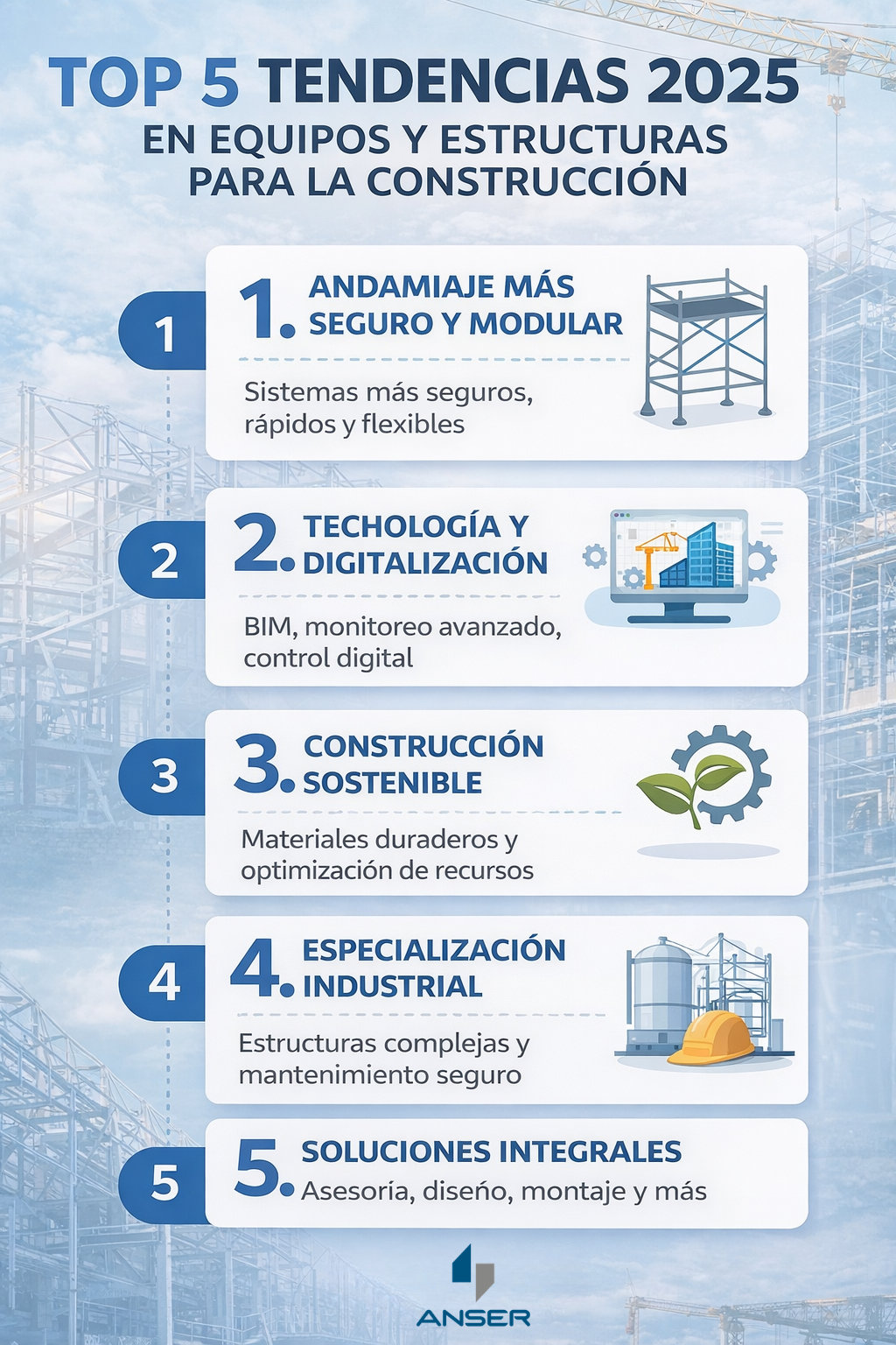 Tendencias 2025 en equipos y estructuras para construcción